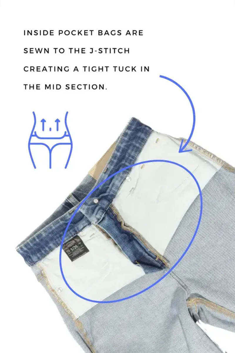 High Rise Straight Leg Jeans